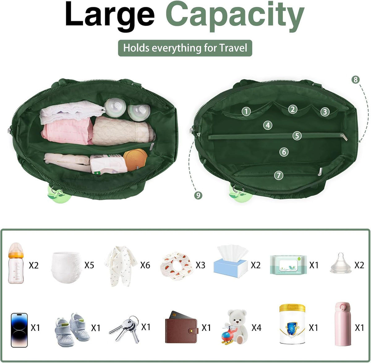 Diaper Bag Tote, Puffer Diaper Tote Bags for Women Lightweight Travel Work Hospital Baby Bag Crossbody Mommy Bag