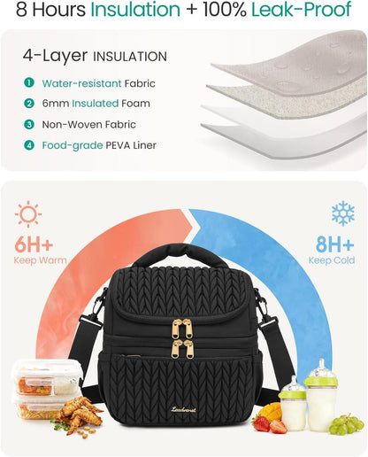 Breastmilk Cooler Bag, 12L Double Deck with Detachable Divider