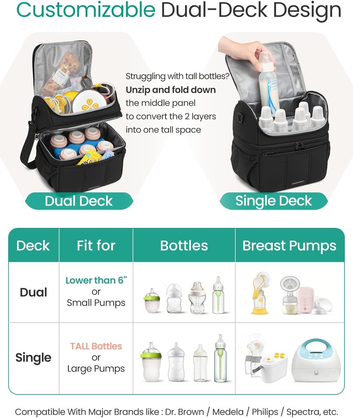 Breastmilk Cooler Bag, 12L Double Deck with Detachable Divider