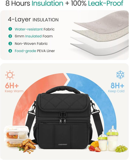 Breastmilk Cooler Bag, 12L Double Deck with Detachable Divider