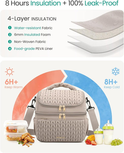Breastmilk Cooler Bag, 12L Double Deck with Detachable Divider