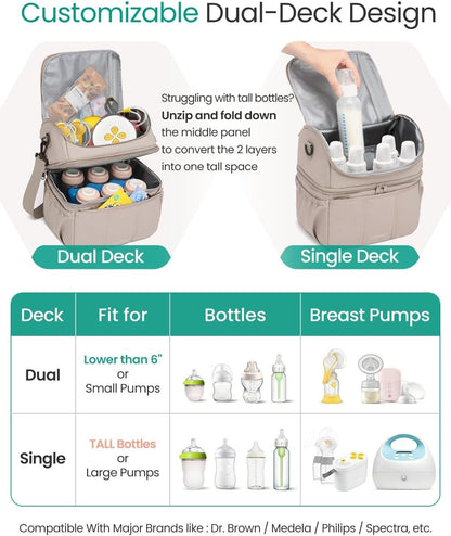 Breastmilk Cooler Bag, 12L Double Deck with Detachable Divider