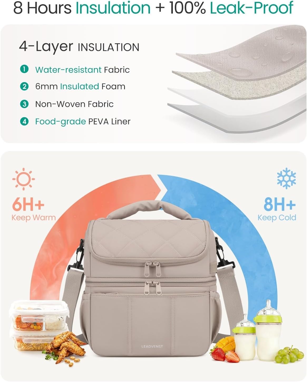 Breastmilk Cooler Bag, 12L Double Deck with Detachable Divider