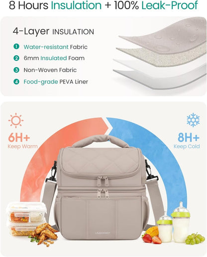 Breastmilk Cooler Bag, 12L Double Deck with Detachable Divider