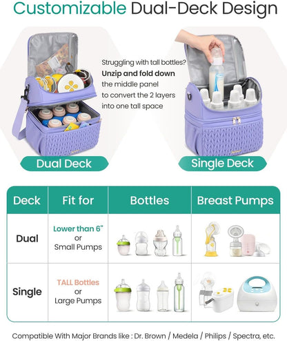 Breastmilk Cooler Bag, 12L Double Deck with Detachable Divider