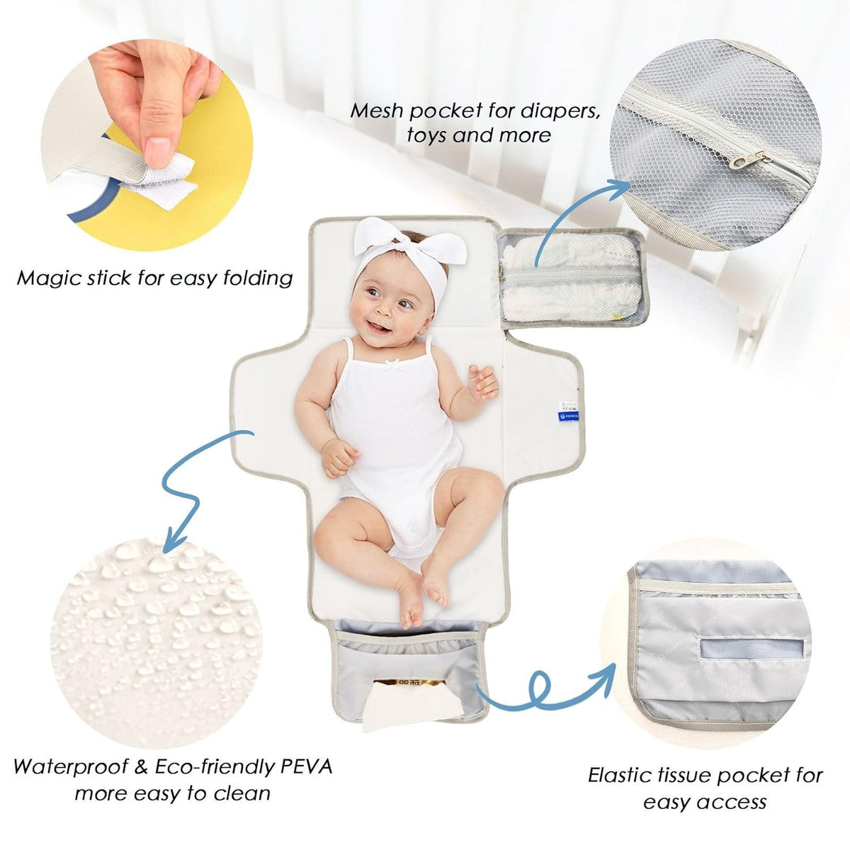 Cloud Portable Diaper Changing Pad Waterproof Changing Pads