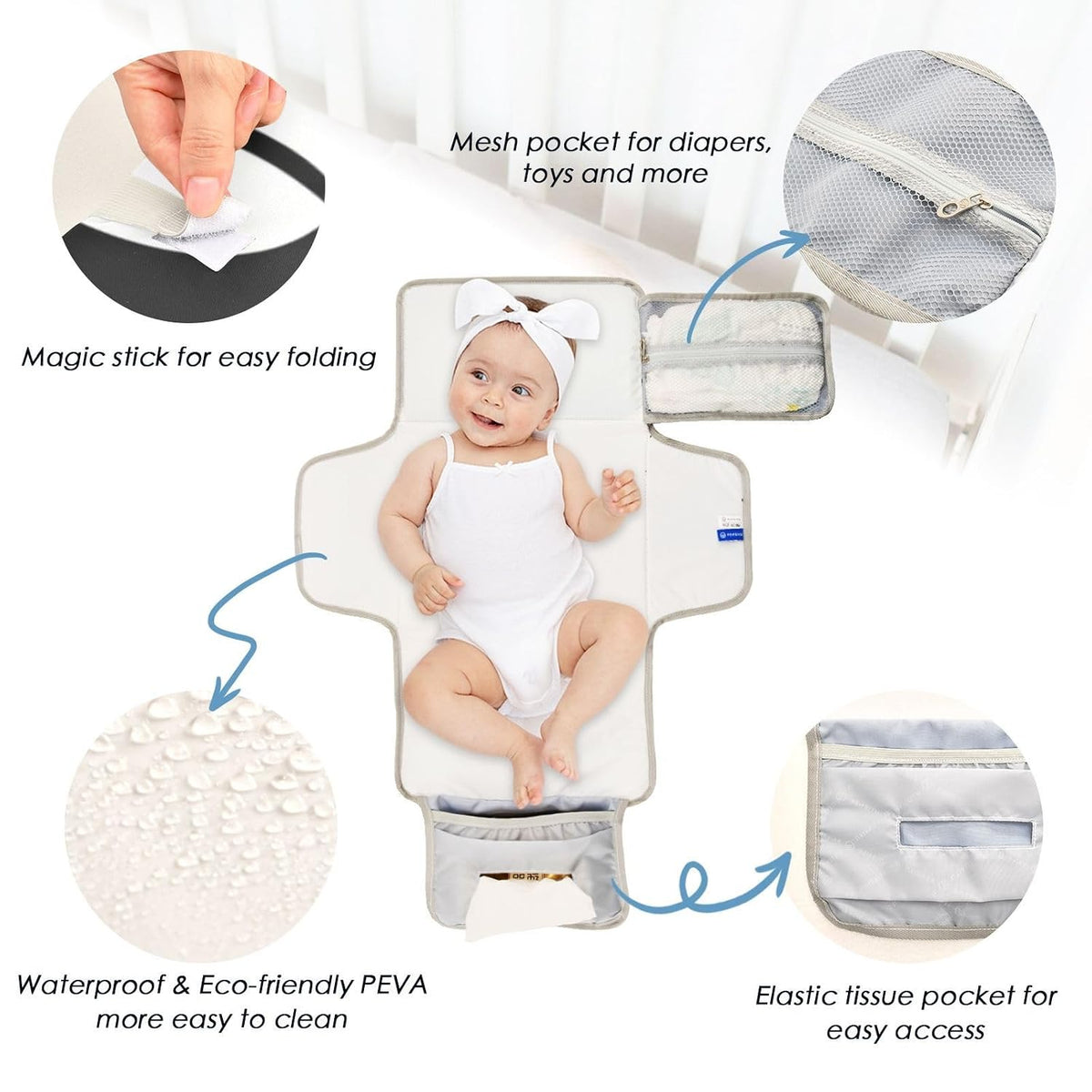Coffee Black Print Portable Diaper Changing Pad for Walks