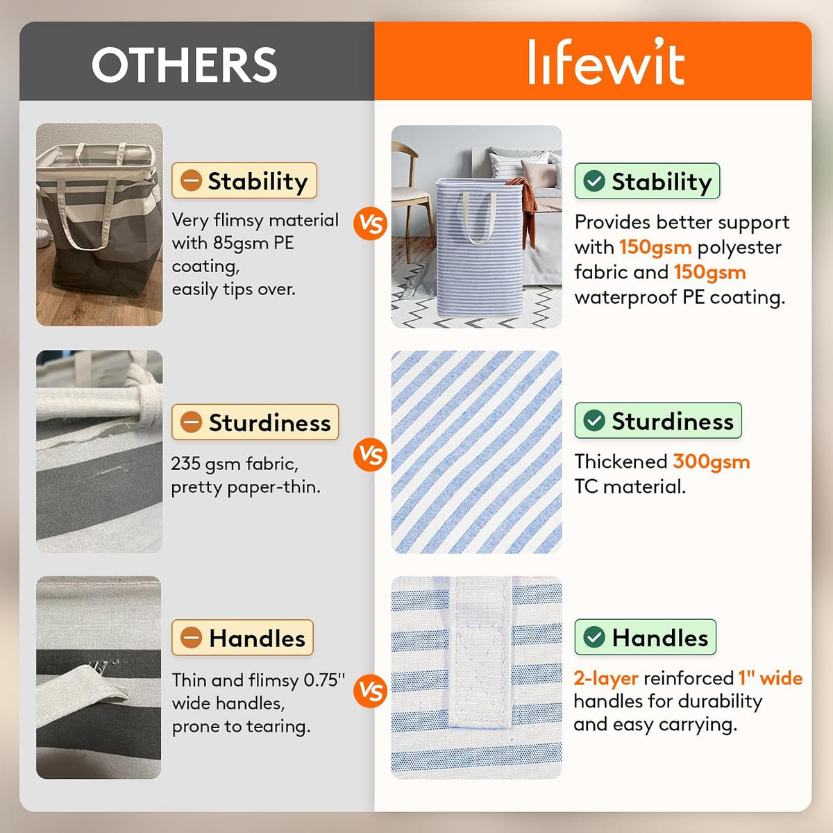 80L Large Laundry Baskets, 3 Pack, Reinforced Handles, Beige