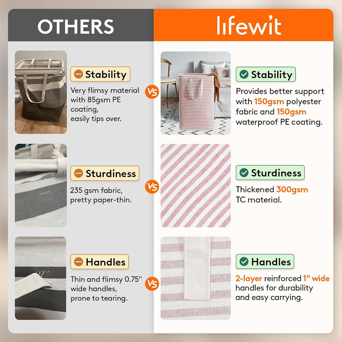 80L Large Laundry Baskets, 3 Pack, Reinforced Handles, Beige