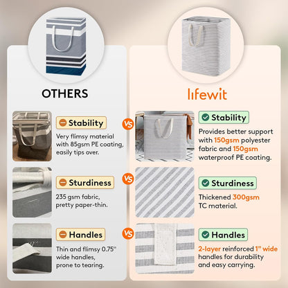80L Large Laundry Baskets, 3 Pack, Reinforced Handles, Beige