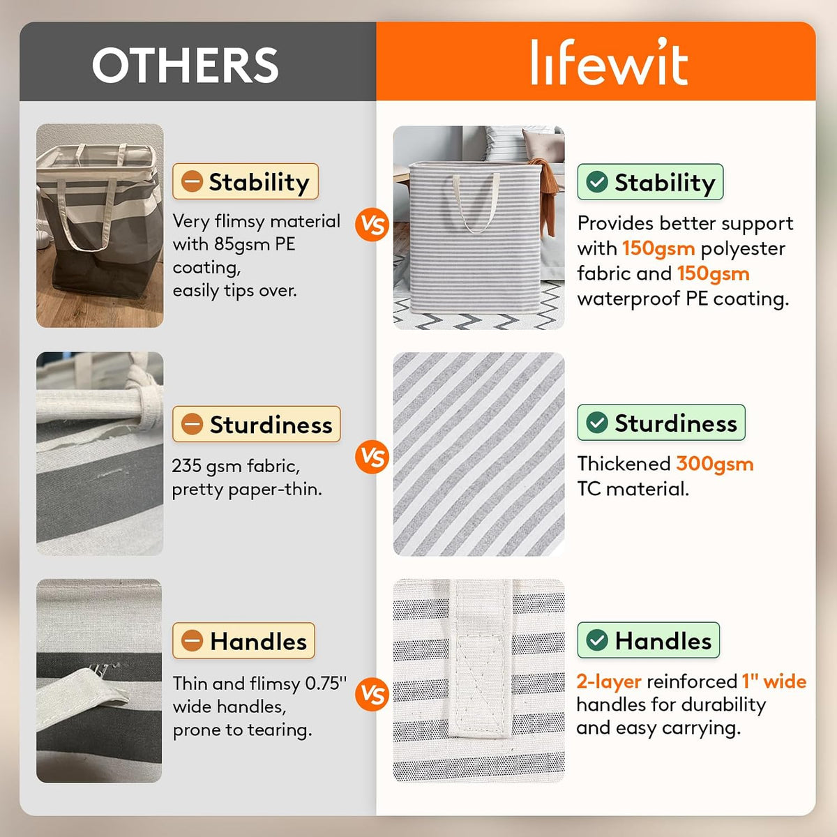 80L Large Laundry Baskets, 3 Pack, Reinforced Handles, Beige