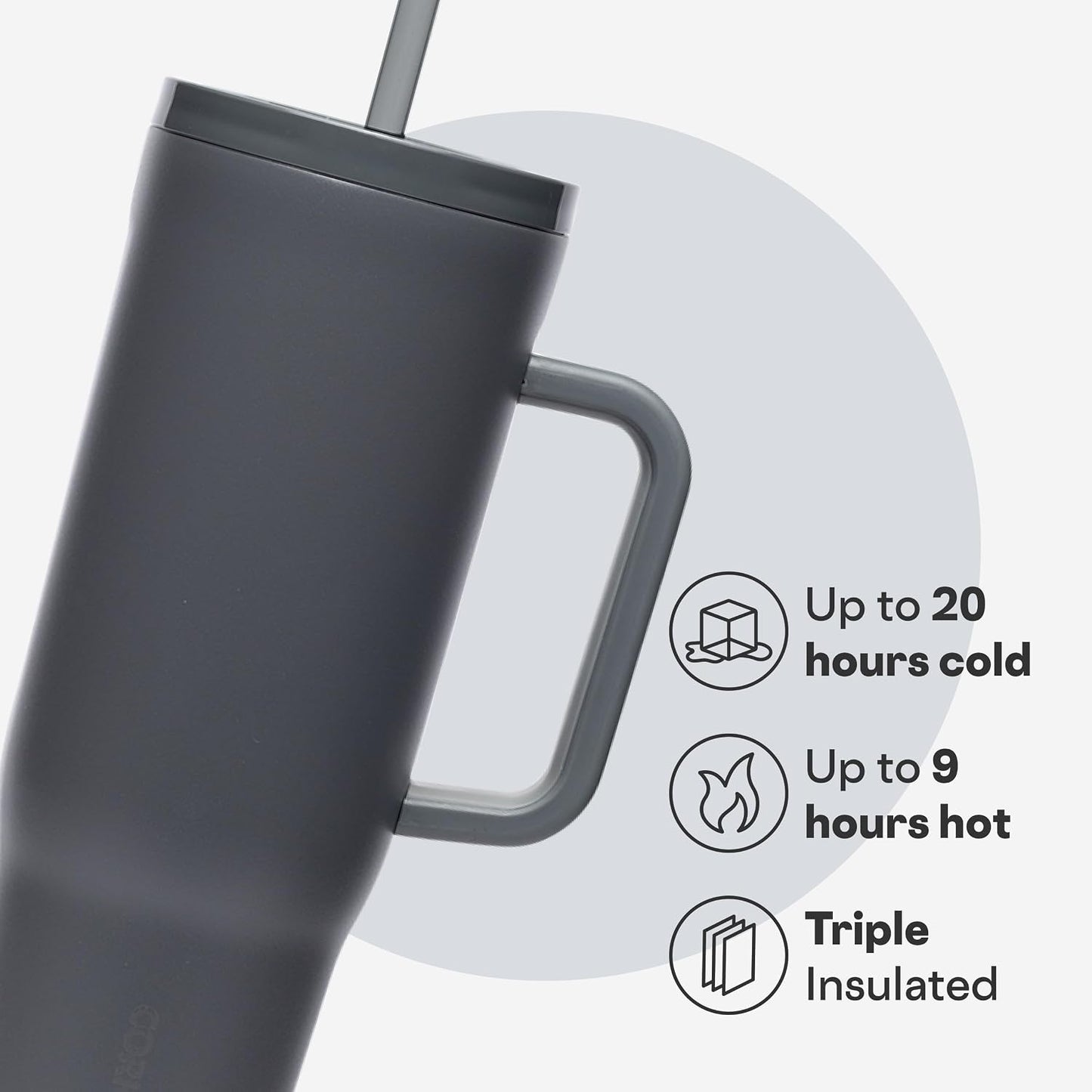 Cruiser Insulated Tumbler - Keeps Drinks Cold 20 Hours - Triple-Insulated Stainless Steel - Spill-Proof Lid - Summer Drinkware Gift - Keeps Drinks Ice Cold - 40 oz - Gloss Powder Blue