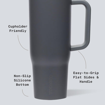 Cruiser Insulated Tumbler - Keeps Drinks Cold 20 Hours - Triple-Insulated Stainless Steel - Spill-Proof Lid - Summer Drinkware Gift - Keeps Drinks Ice Cold - 40 oz - Gloss Powder Blue