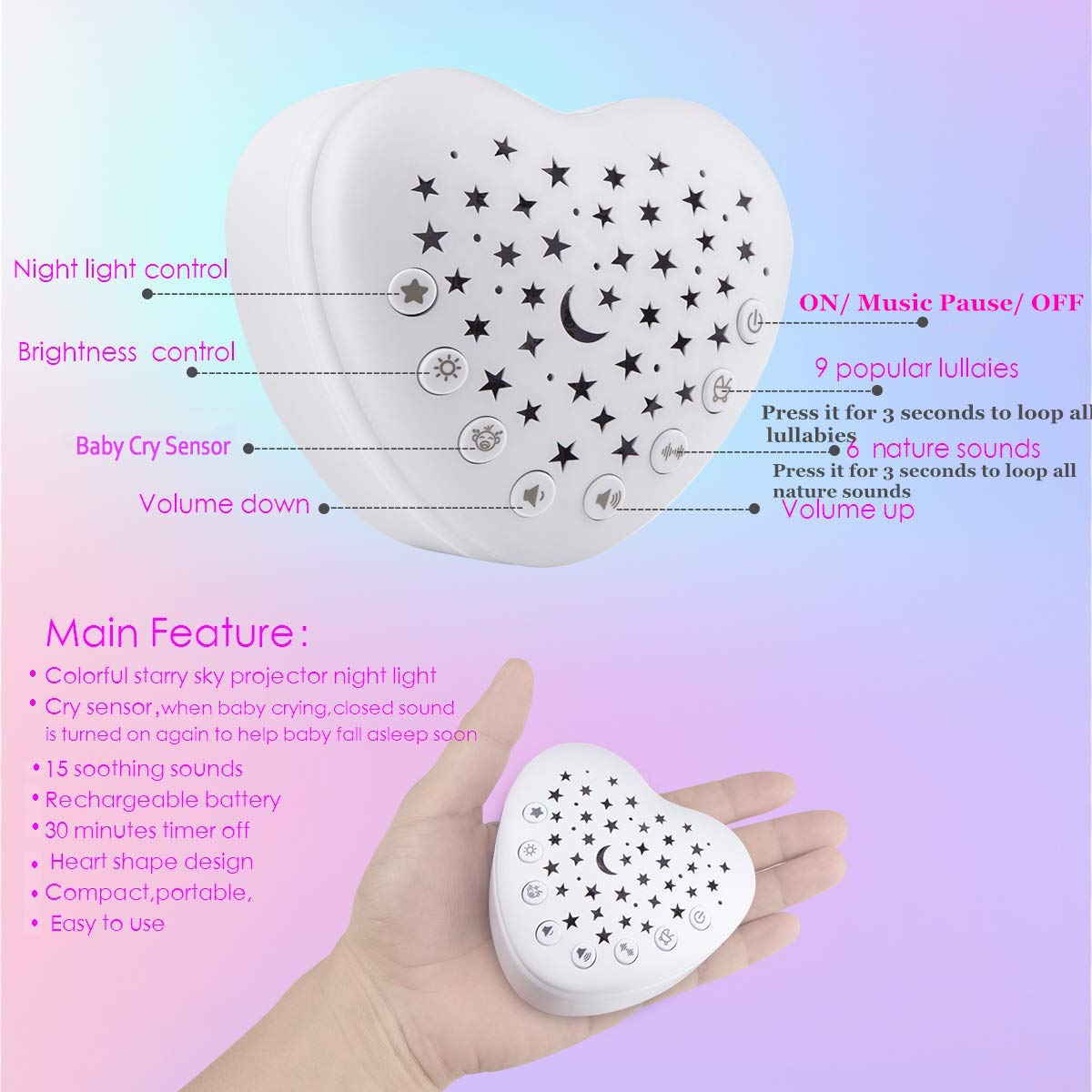 A13 White Noise Machine & Baby Sleep Soother with 15 Soothing Sounds & Projector Night Light Music Box, Cry Sensor, Rechargeable, Portable for Newborns, Toddlers, Attaches to Crib
