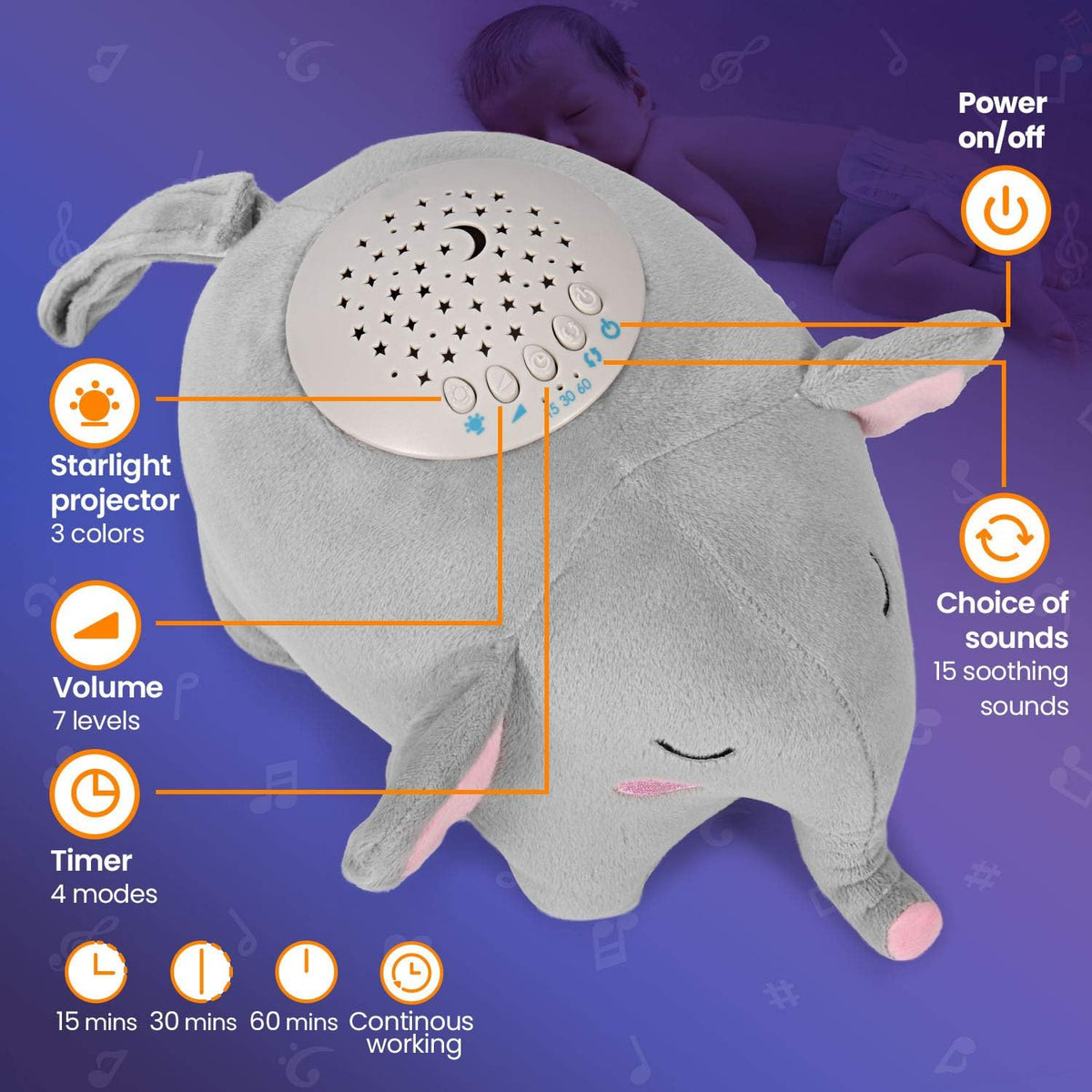 A13 White Noise Machine & Baby Sleep Soother with 15 Soothing Sounds & Projector Night Light Music Box, Cry Sensor, Rechargeable, Portable for Newborns, Toddlers, Attaches to Crib