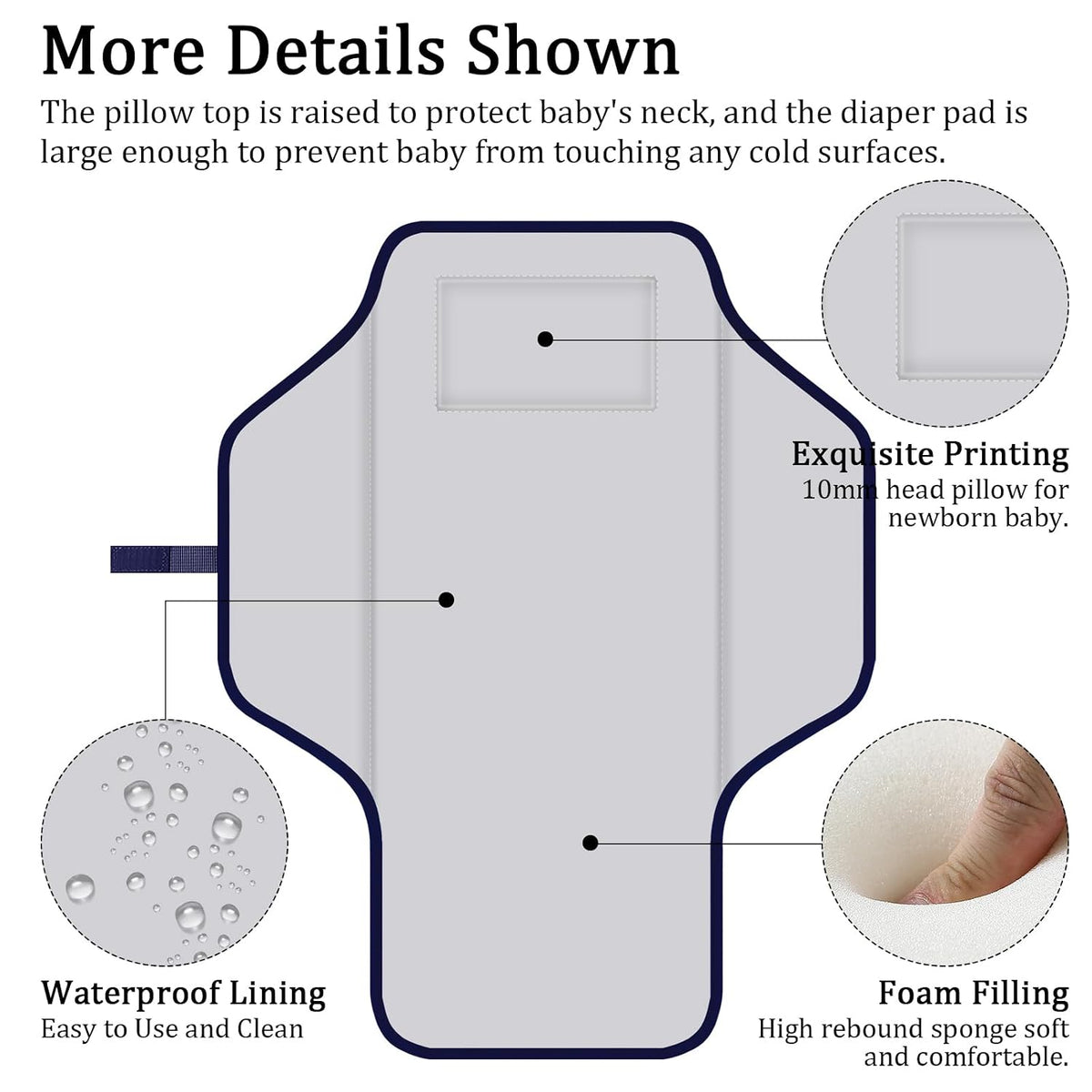 Portable Diaper Changing Pad for Baby & Toddler Waterproof Foldable Baby Changing Mat Built-in Pillow, Travel Infant Changing Pads for Moms Baby Changer Machine Washable