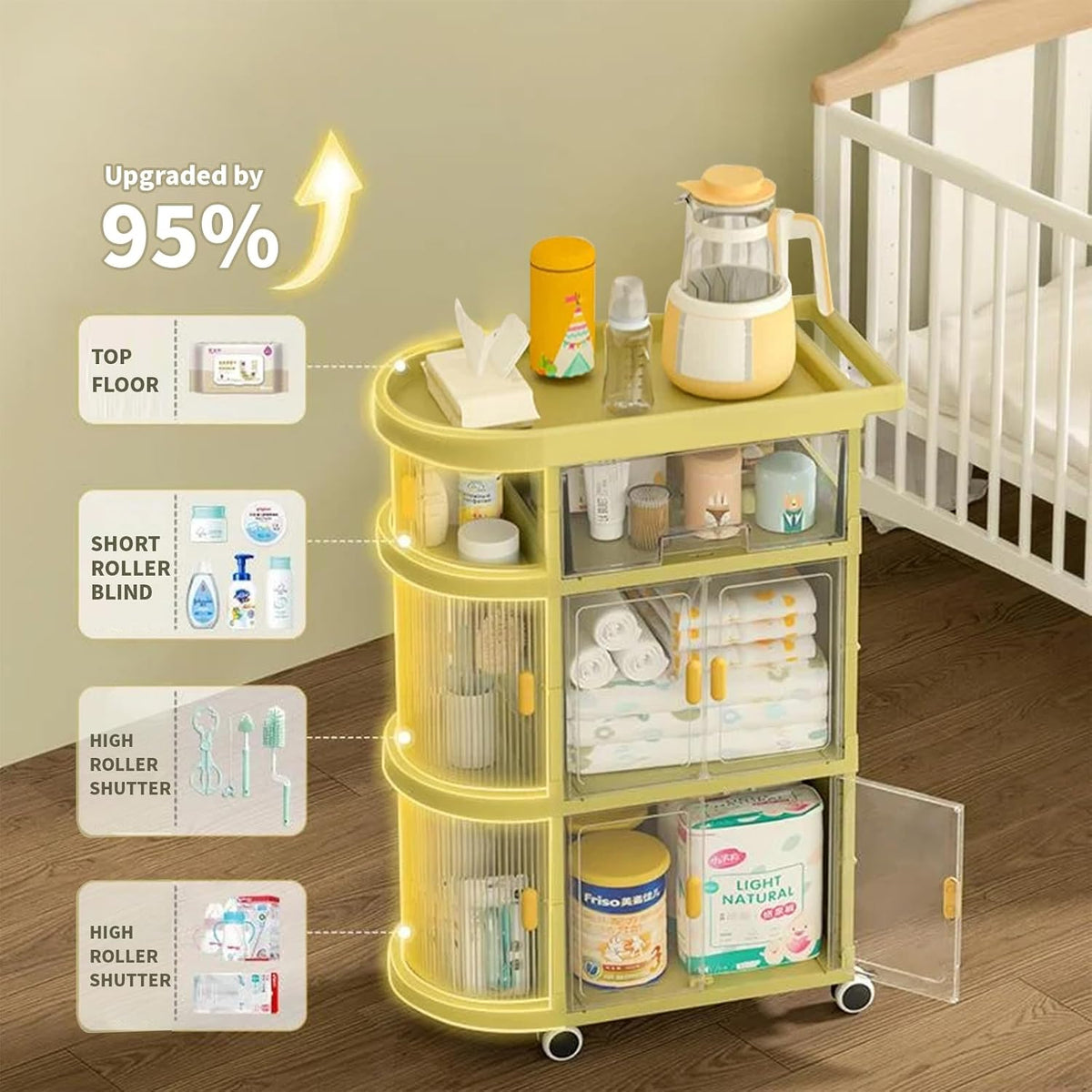 Baby Cart Organizer Diaper Caddy Cart With Wheels Drawers Rolling Room Organizer Plastic Mobile Cart Bedside Cart For Baby Essentials,B