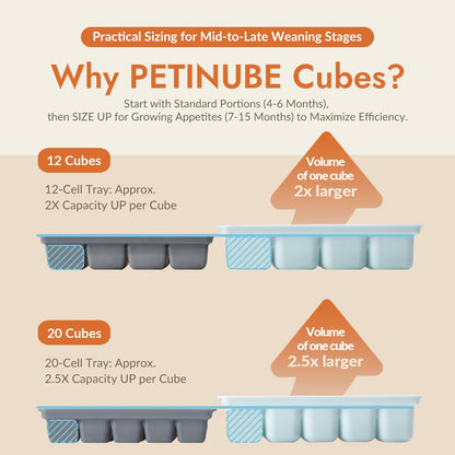 Baby Food Storage Silicone Cubes with Clip-On Lid Freezer Tray Baby Food Soups Purees Ice Easy and Safe Design Made in Korea (12 Ocean Blue)