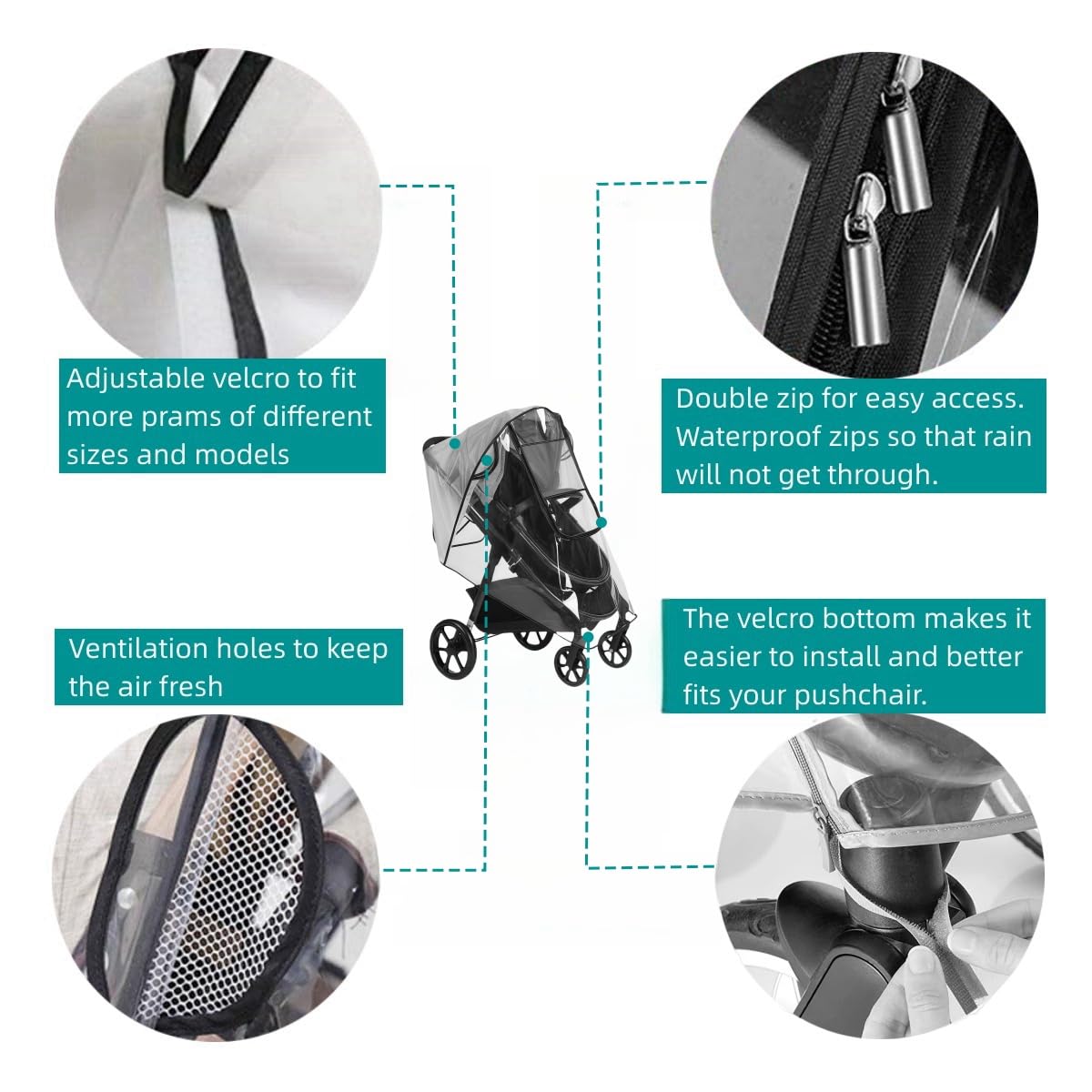 Stroller Rain Cover Universal with Waterproof Zip, Food-Grade EVA Material