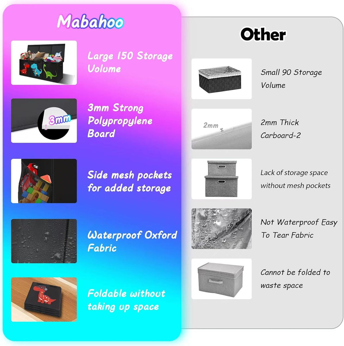 Extra Large Toy Box, Collapsible Storage Organizer with Lids, 40"x14"x16"