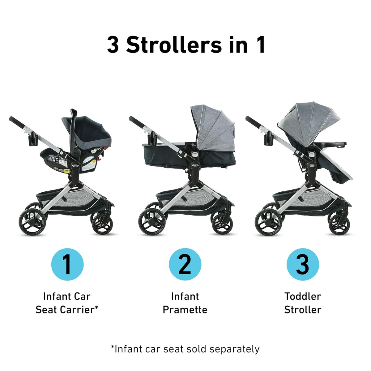 Modes Nest Travel System, 3-in-1 Modular Carseat Stroller Combo, Includes the SnugRide DLX Infant Car Seat and Baby Stroller, Adjustable Slide2Me Car Seat Carrier to Toddler Stroller, Sullivan