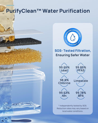 SafeguardPlus Baby Bottle Washer with Water Purification System