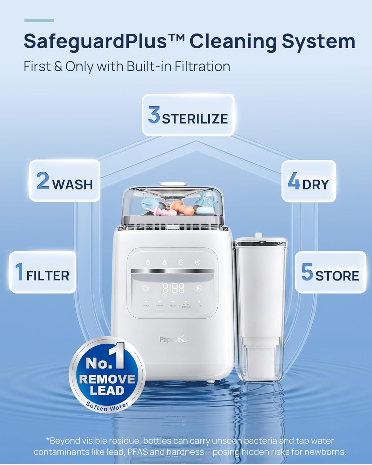 SafeguardPlus Baby Bottle Washer with Water Purification System
