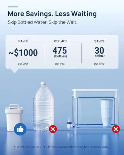 SafeguardPlus Baby Bottle Washer with Water Purification System