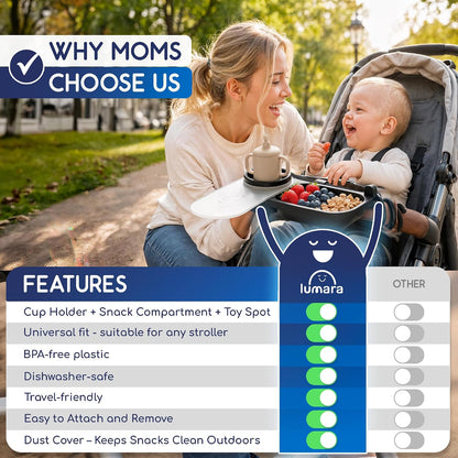 Universal Stroller Snack Tray with Cup Holder - Baby Tray Attachment 2 in 1