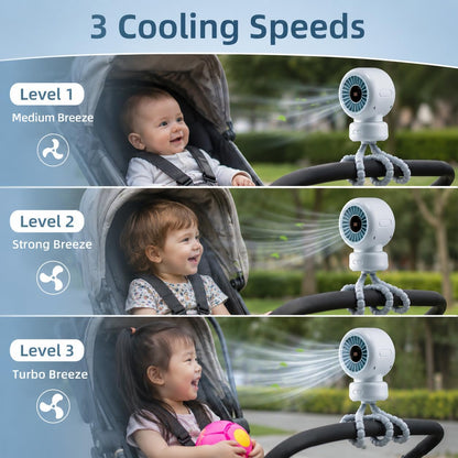 Portable Stroller Fan for Baby, 90° Oscillating Quiet Rechargeable Fan