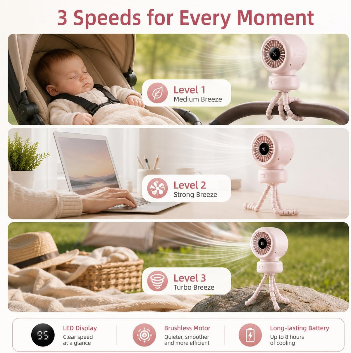 Portable Stroller Fan for Baby, 90° Oscillating Quiet Rechargeable Fan