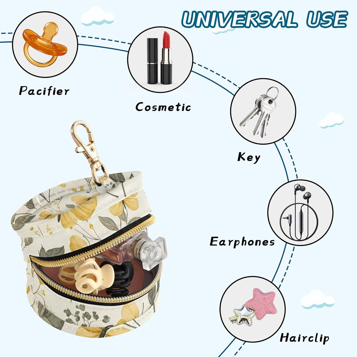 Wildflowers and Butterflies Baby Pacifier Holder Case, Dustproof Portable Storage Box for Diaper Bag Purse, Pacifier Storage Container for Boys & Girls