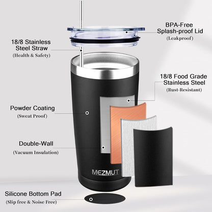 20oz Insulated Tumbler Travel Coffee Mug with Lid Straw(Lavender,1) | 18/8 Stainless Steel Double Wall Vacuum Spill Proof Metal Insulated Tumbler with Daul Lid and Straw, Hot or Iced Coffee Cup