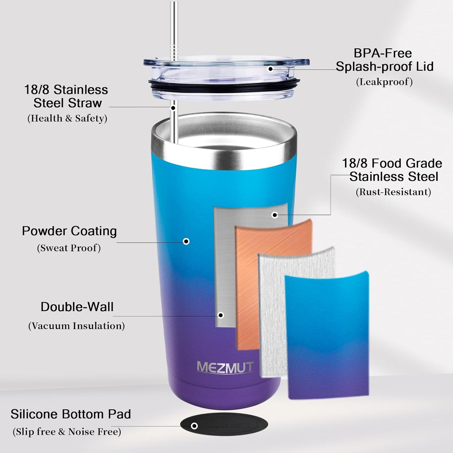 20oz Insulated Tumbler Travel Coffee Mug with Lid Straw(Lavender,1) | 18/8 Stainless Steel Double Wall Vacuum Spill Proof Metal Insulated Tumbler with Daul Lid and Straw, Hot or Iced Coffee Cup