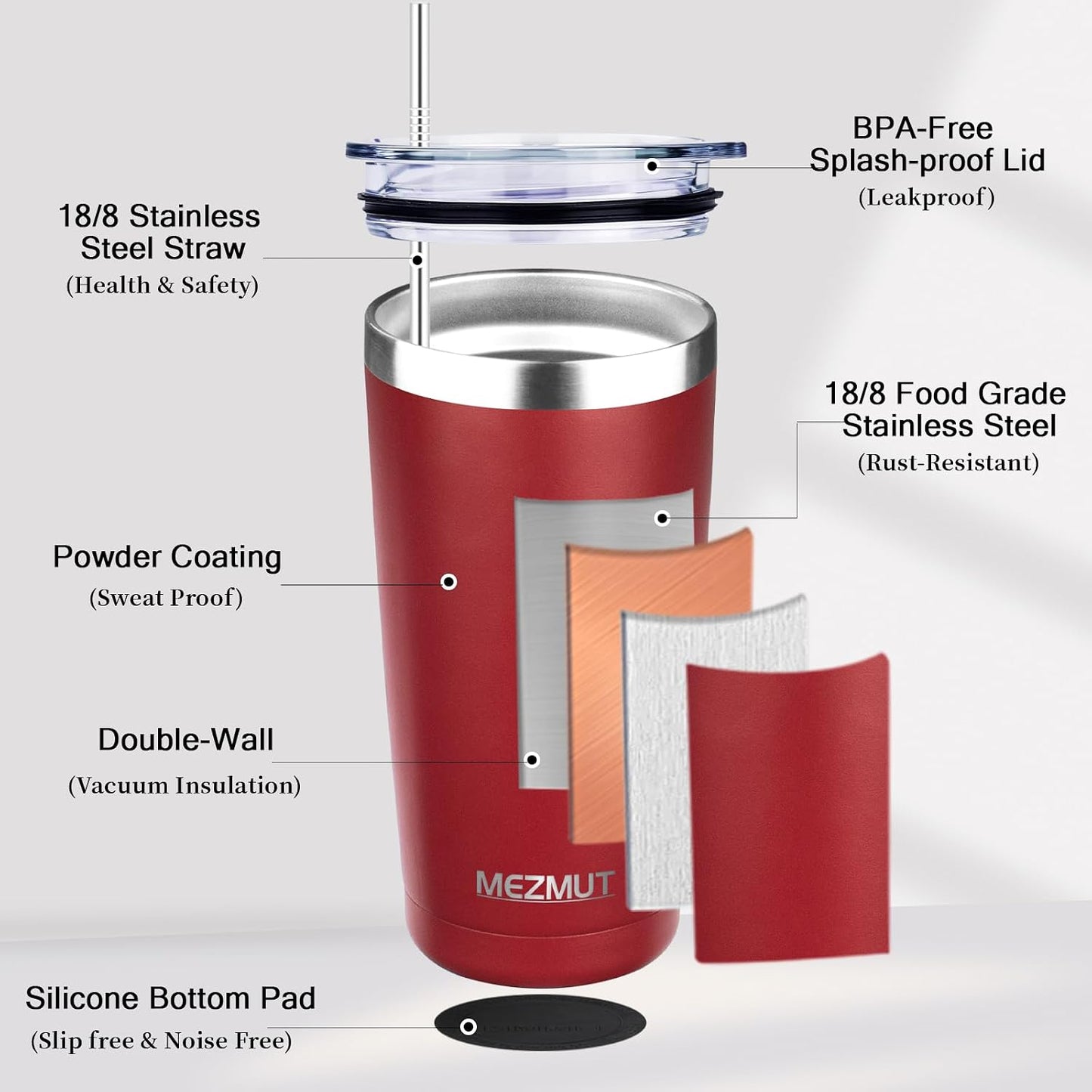 20oz Insulated Tumbler Travel Coffee Mug with Lid Straw(Lavender,1) | 18/8 Stainless Steel Double Wall Vacuum Spill Proof Metal Insulated Tumbler with Daul Lid and Straw, Hot or Iced Coffee Cup
