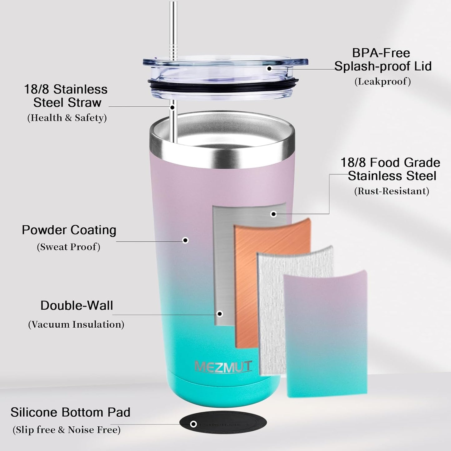 20oz Insulated Tumbler Travel Coffee Mug with Lid Straw(Lavender,1) | 18/8 Stainless Steel Double Wall Vacuum Spill Proof Metal Insulated Tumbler with Daul Lid and Straw, Hot or Iced Coffee Cup