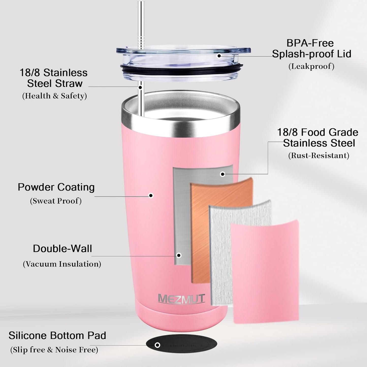 20oz Insulated Tumbler Travel Coffee Mug with Lid Straw(Lavender,1) | 18/8 Stainless Steel Double Wall Vacuum Spill Proof Metal Insulated Tumbler with Daul Lid and Straw, Hot or Iced Coffee Cup