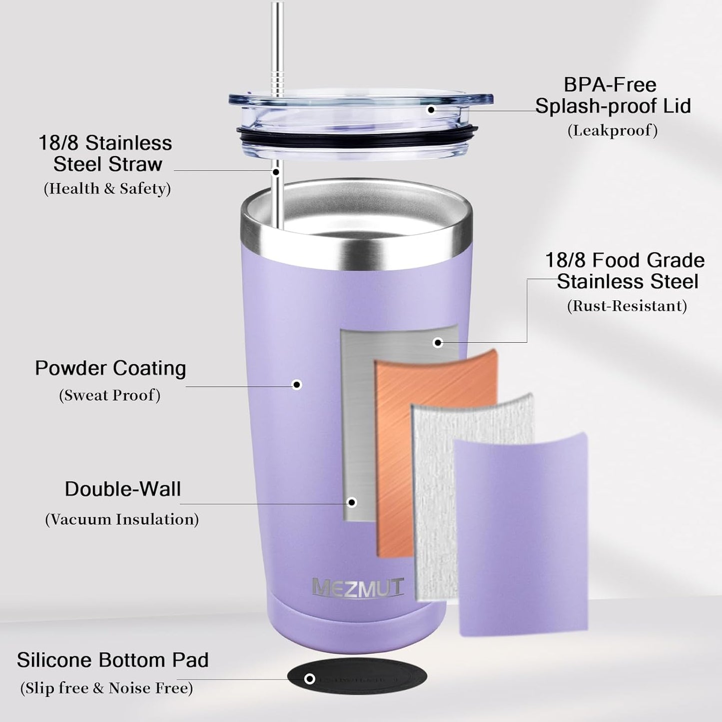 20oz Insulated Tumbler Travel Coffee Mug with Lid Straw(Lavender,1) | 18/8 Stainless Steel Double Wall Vacuum Spill Proof Metal Insulated Tumbler with Daul Lid and Straw, Hot or Iced Coffee Cup