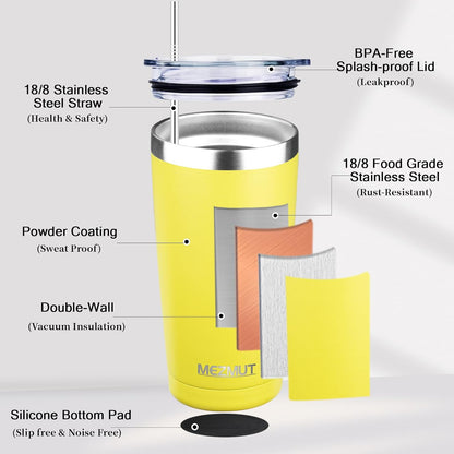 20oz Insulated Tumbler Travel Coffee Mug with Lid Straw(Lavender,1) | 18/8 Stainless Steel Double Wall Vacuum Spill Proof Metal Insulated Tumbler with Daul Lid and Straw, Hot or Iced Coffee Cup