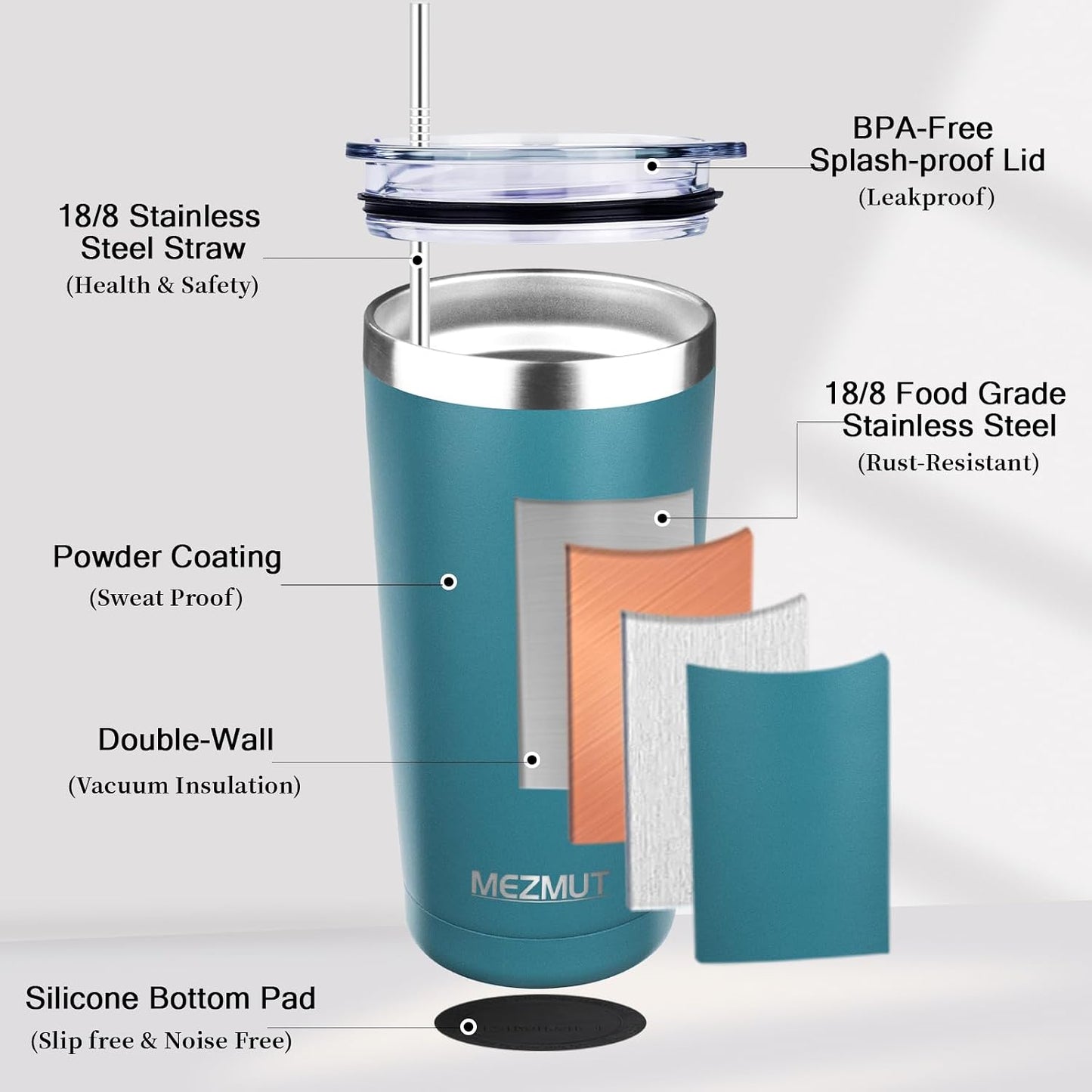 20oz Insulated Tumbler Travel Coffee Mug with Lid Straw(Lavender,1) | 18/8 Stainless Steel Double Wall Vacuum Spill Proof Metal Insulated Tumbler with Daul Lid and Straw, Hot or Iced Coffee Cup