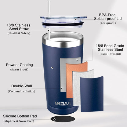 20oz Insulated Tumbler Travel Coffee Mug with Lid Straw(Lavender,1) | 18/8 Stainless Steel Double Wall Vacuum Spill Proof Metal Insulated Tumbler with Daul Lid and Straw, Hot or Iced Coffee Cup