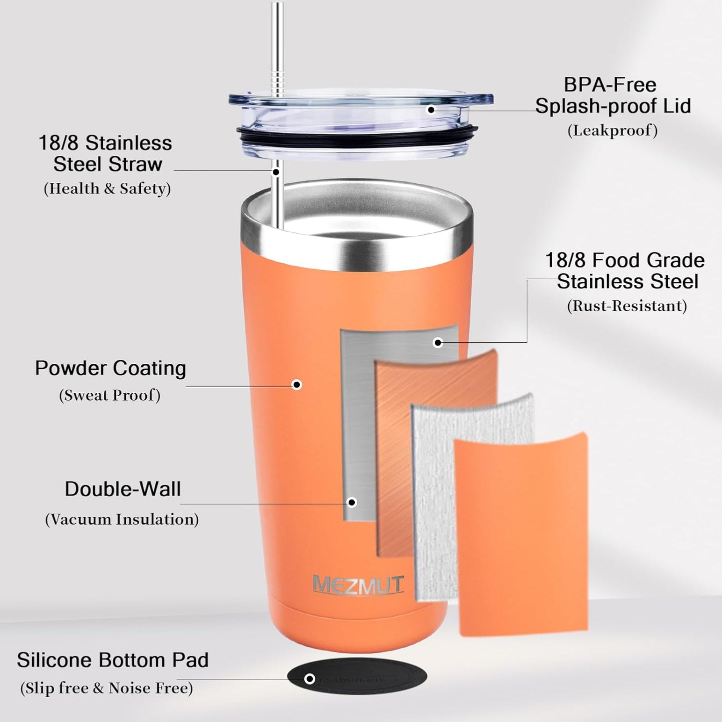20oz Insulated Tumbler Travel Coffee Mug with Lid Straw(Lavender,1) | 18/8 Stainless Steel Double Wall Vacuum Spill Proof Metal Insulated Tumbler with Daul Lid and Straw, Hot or Iced Coffee Cup