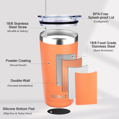 20oz Insulated Tumbler Travel Coffee Mug with Lid Straw(Lavender,1) | 18/8 Stainless Steel Double Wall Vacuum Spill Proof Metal Insulated Tumbler with Daul Lid and Straw, Hot or Iced Coffee Cup