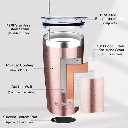 20oz Insulated Tumbler Travel Coffee Mug with Lid Straw(Lavender,1) | 18/8 Stainless Steel Double Wall Vacuum Spill Proof Metal Insulated Tumbler with Daul Lid and Straw, Hot or Iced Coffee Cup
