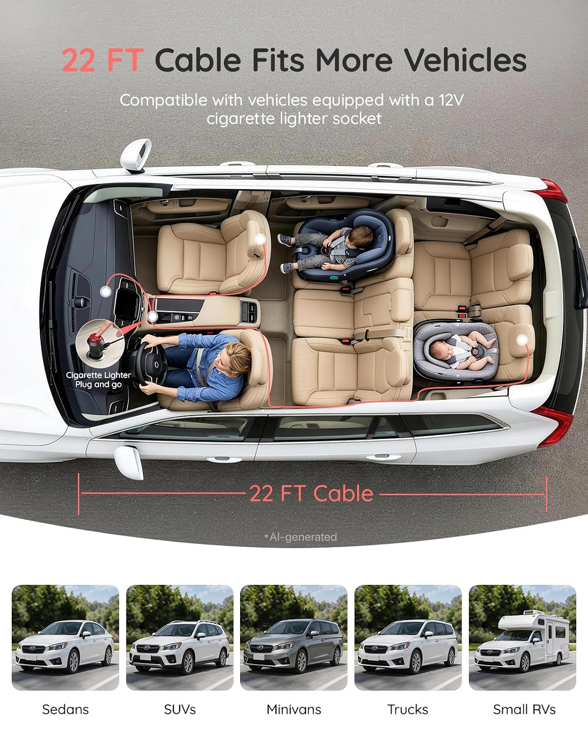 BM2 PRO Dual Baby Car Camera, 5.2" 1080P Baby Monitor