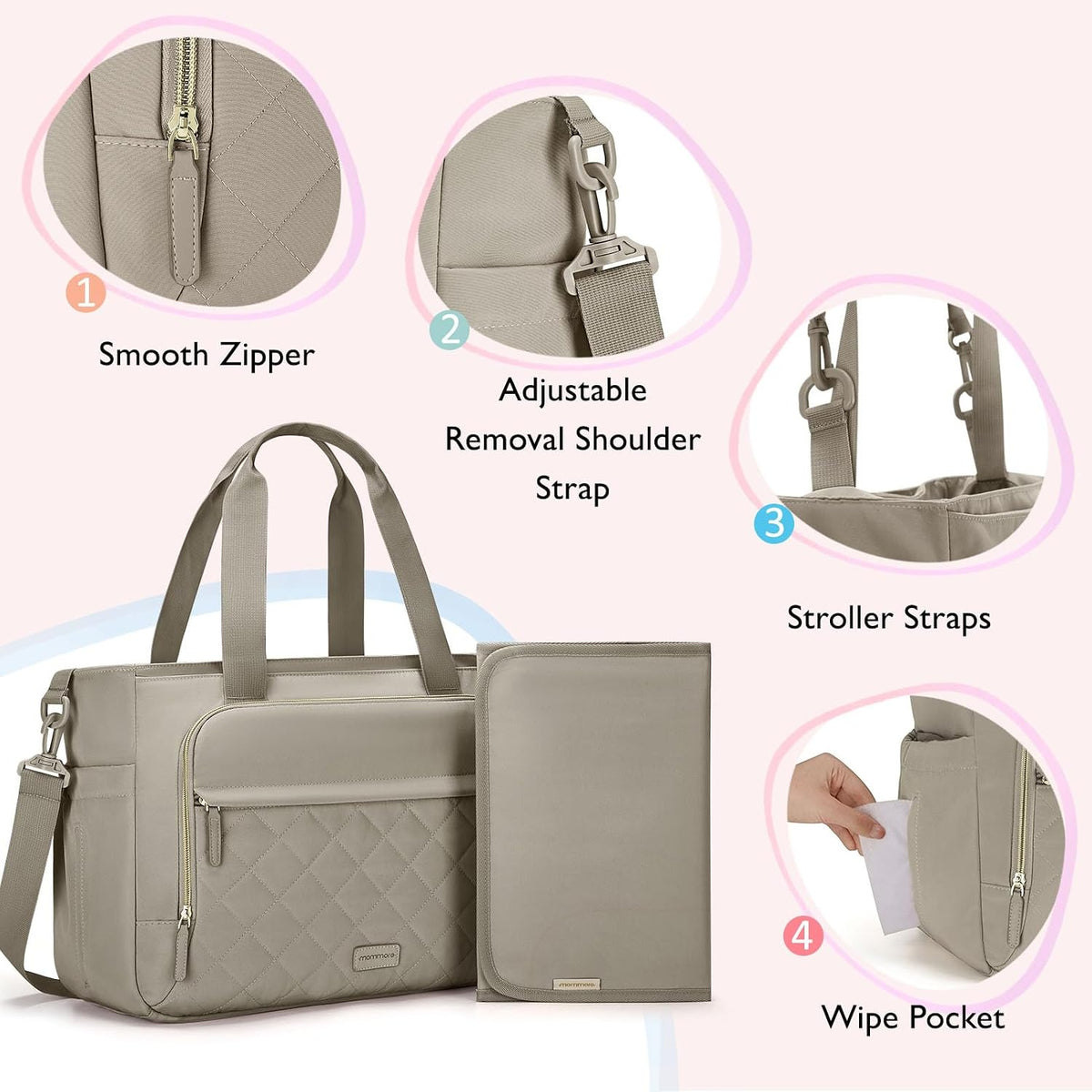 Diaper Bag Tote Small Baby Bag with Insulated Pockets, Lightweight Mommy Tote with Stroller Straps, Nurse Gym Travel