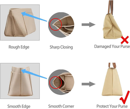 Purse Organizer Insert For Handbag & Tote Shaper,Tote Bag Organizer Insert For Speedy Neverful, 6 Sizes(Small, Silky Beige)