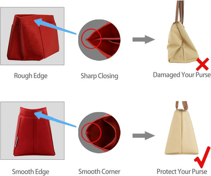Purse Organizer Insert For Handbag & Tote Shaper,Tote Bag Organizer Insert For Speedy Neverful, 6 Sizes(Small, Silky Beige)