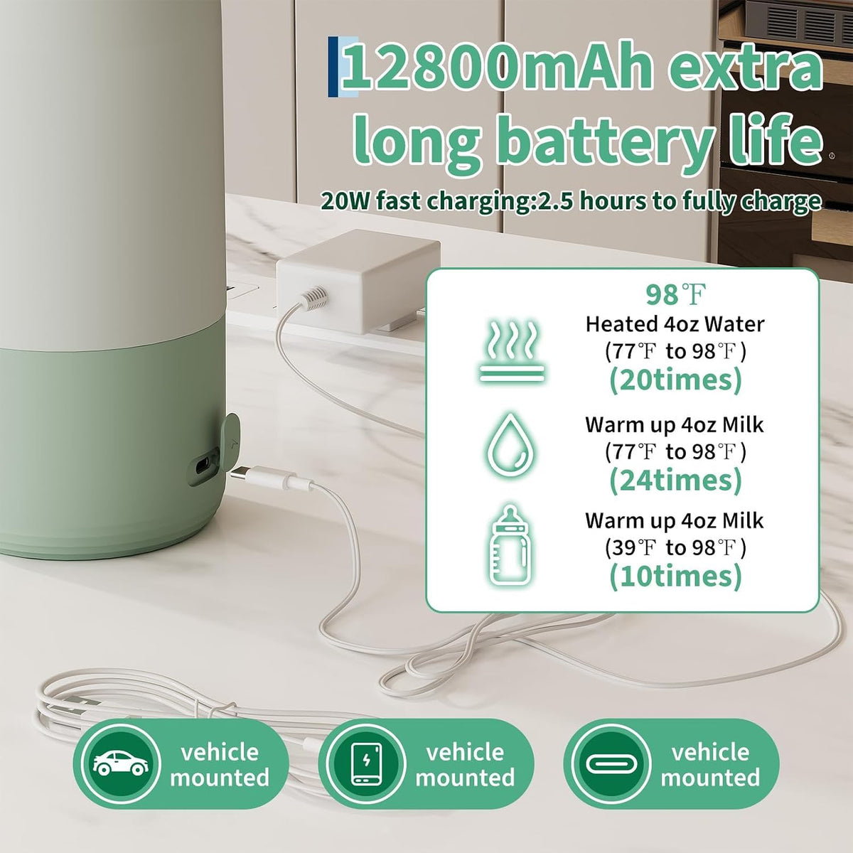 Portable Bottle Warmer for Travel - 17oz Baby Milk Warmer with 1°F Precise Temp Control & LED Display, Breast Milk Warmer with 316 Stainless Steel, Dishwasher Safe & USB-C Rechargeable