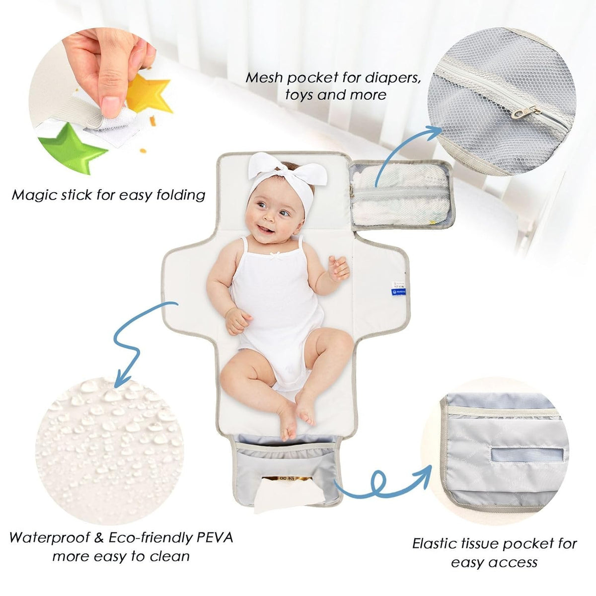 Racing Monster Trucks Portable Diaper Changing Pad, Waterproof Baby Changing Mat with Storage Pocket & Built-in Pillow, Foldable Travel Pad, Newborn Gift Set for Boy Girl